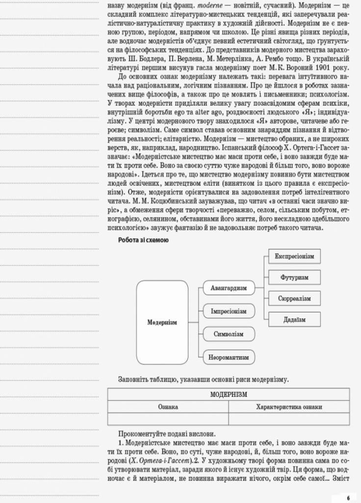 Учебник Мой конспект. Украинская литература. 10 класс. II семестр. Новая программа. УММ042 (9786170034618) - фото 3