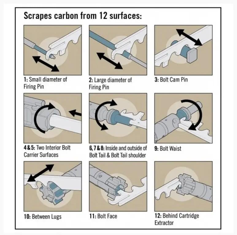 Скребок для AR15 (101374) - фото 3