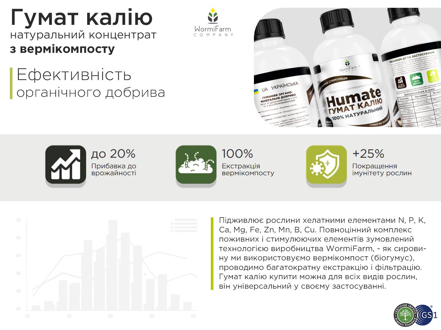 Гумат калію WormiFarm 1000 л - фото 4 Гумат калію WormiFarm 1000 л - фото 4
