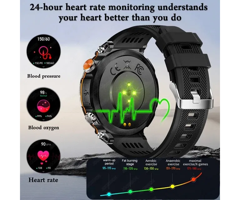 Смарт-часы 1,7'' HD IP68 с компасом/фонариком 600 мАч Зеленый (2621724237) - фото 5 Смарт-часы 1,7'' HD IP68 с компасом/фонариком 600 мАч Зеленый (2621724237) - фото 5