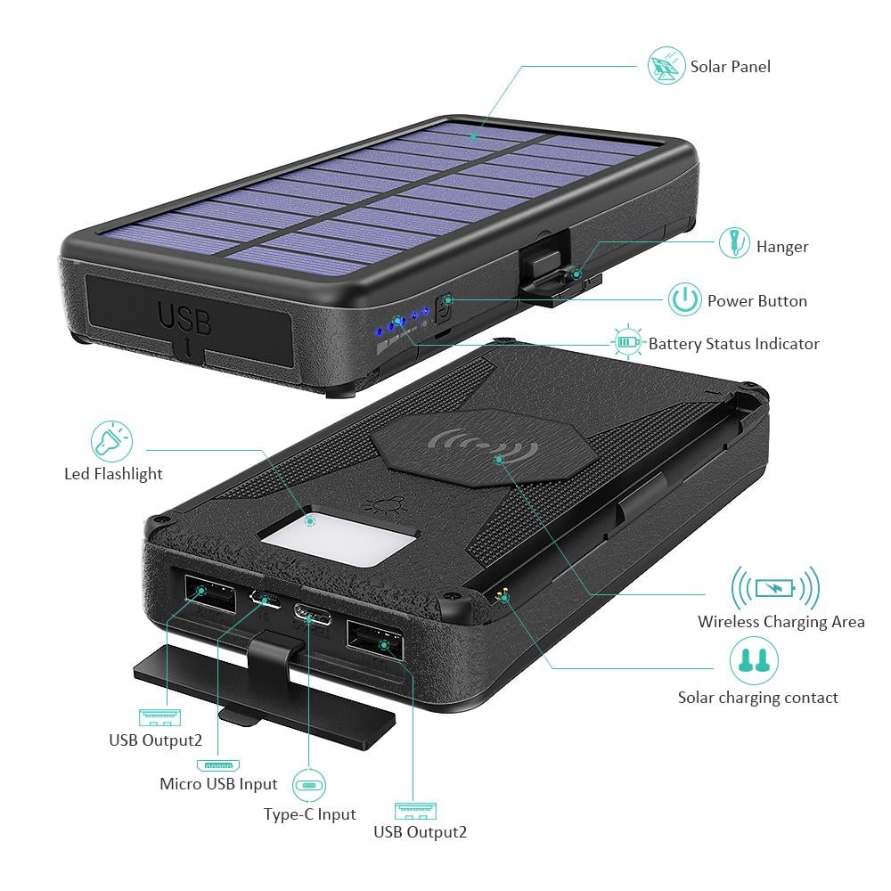 Павербанк із сонячною панеллю Portable Solar Charger Wireless 6 panel VHG DN38 20000 mAh Black - фото 2