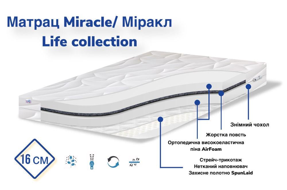 Матрас ортопедический Family Sleep Miracle Life 90x170 см (720507) - фото 2