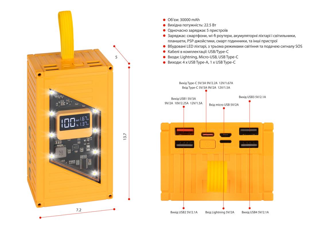 Повербанк Aura NRG-P30 30000 mAh 22,5W Yellow - фото 2