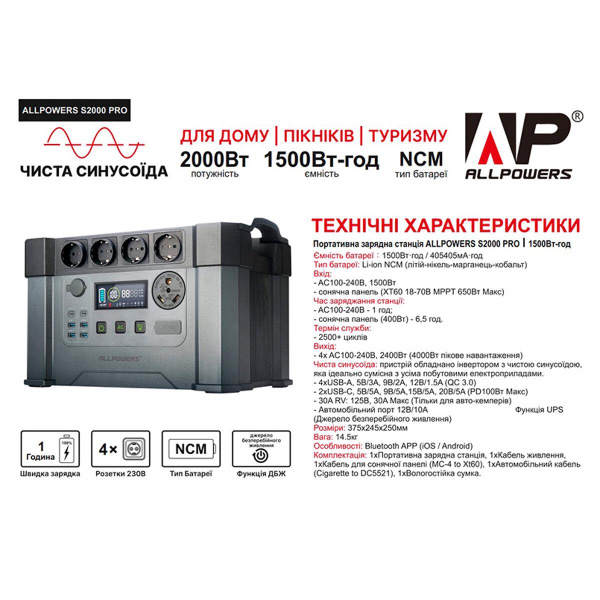 Зарядная станция ALLPOWERS S2000 PRO - фото 6 Зарядная станция ALLPOWERS S2000 PRO - фото 6