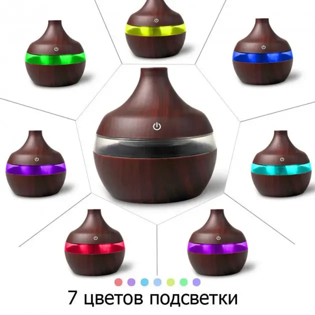 Зволожувач повітря-нічник Humidifier 7в1 ультразвуковий з LED підсвічуванням USB (14418370) - фото 4