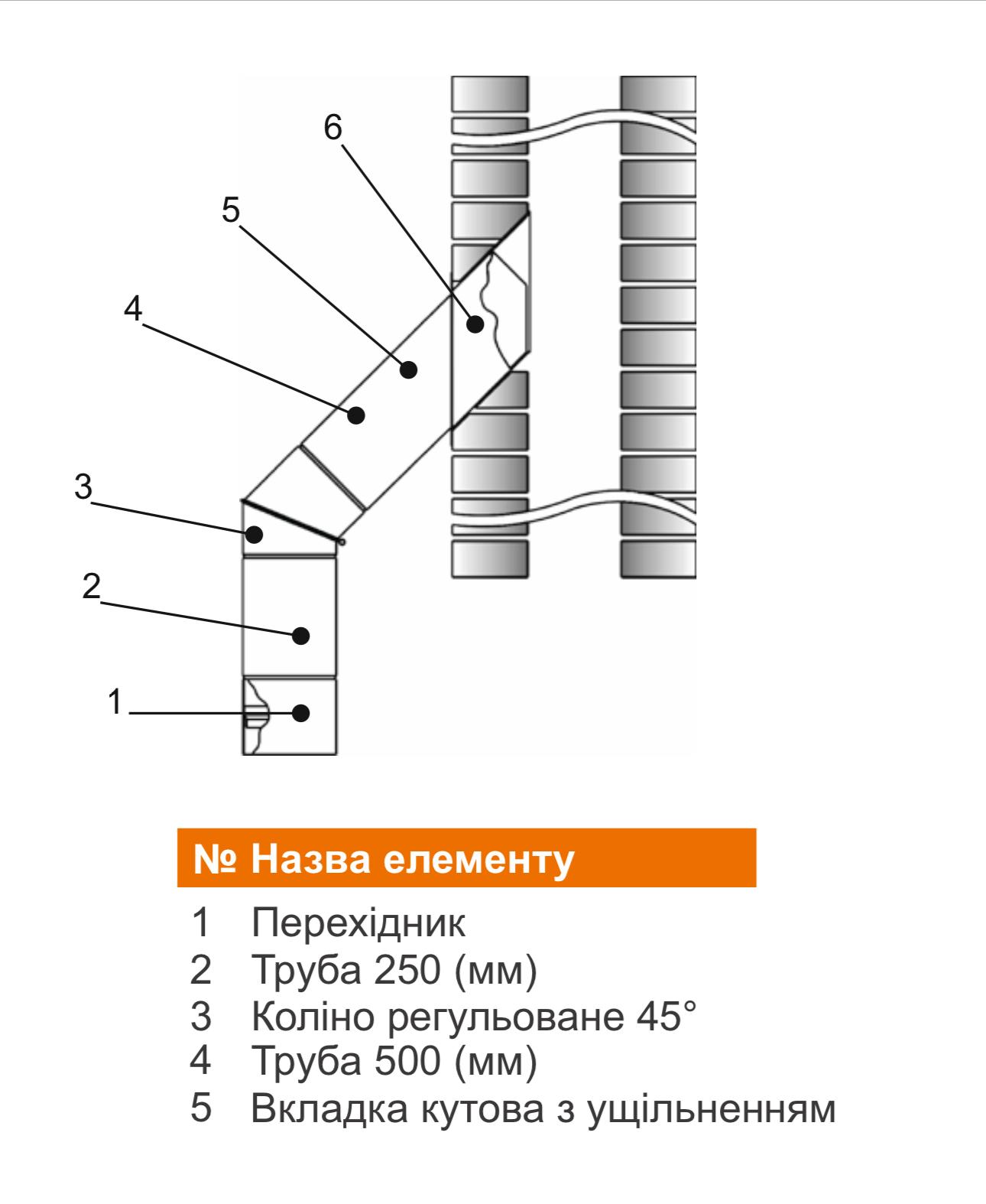 Димохідна труба Darco d 120 мм довжина 25 см стінка 2 мм - фото 4