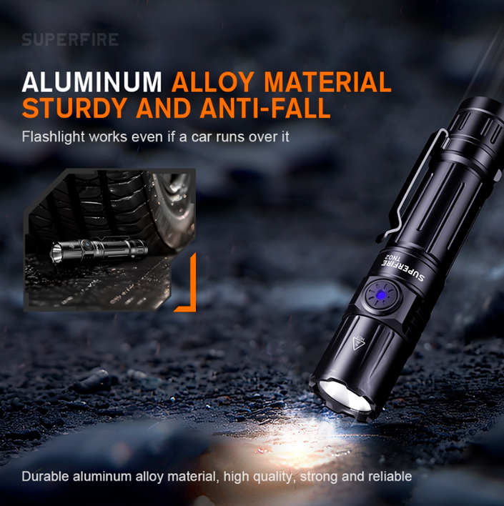 Ліхтар ручний акумуляторний SuperFire TN02 1800 Lumen IP44 (2511622515) - фото 5 Ліхтар ручний акумуляторний SuperFire TN02 1800 Lumen IP44 (2511622515) - фото 5