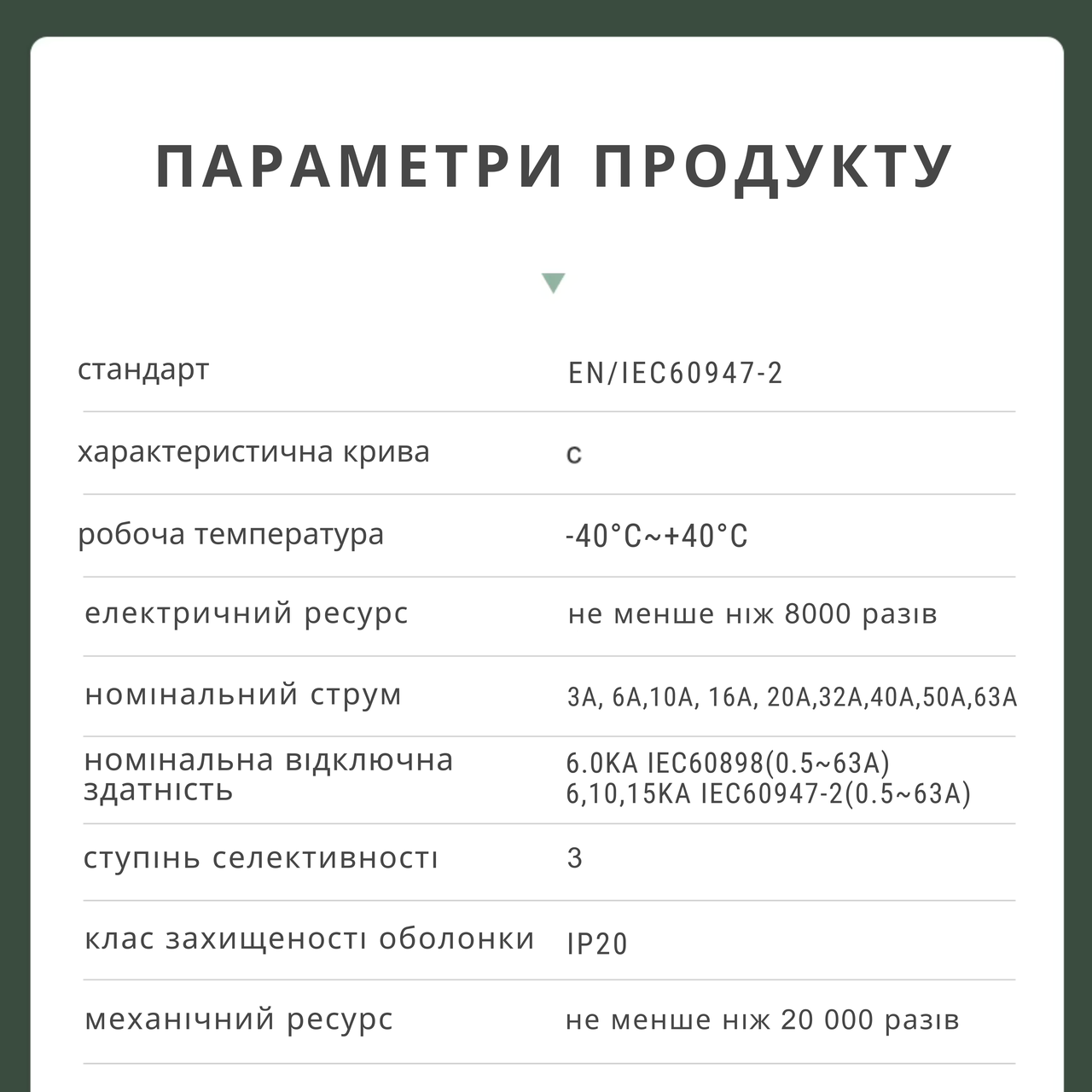 Автоматический выключатель постоянного тока 25 А однополюсный TOMZN TOB1Z‑63 25A 1P DC MCB 500 V (2830046378) - фото 10 Автоматический выключатель постоянного тока 25 А однополюсный TOMZN TOB1Z‑63 25A 1P DC MCB 500 V (2830046378) - фото 10