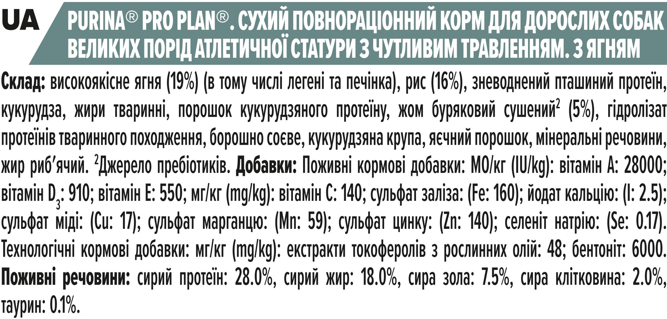 Сухой корм для собак крупных пород с атлетическим телосложением Purina Pro Plan Large Athletic с ягненком 14 кг (7613035415591) - фото 6