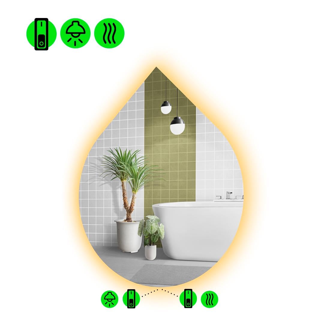 Зеркало с LED подсветкой Goccia 2 80x64 см (8738118)