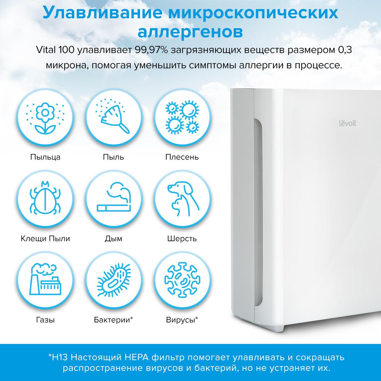 Воздухоочиститель VITAL LEVOIT 100-RXV HEPA - фото 8