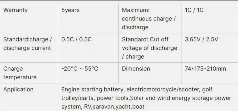 Аккумуляторы CATL LiFePO4 3,2V 280Ah (20741141) - фото 4