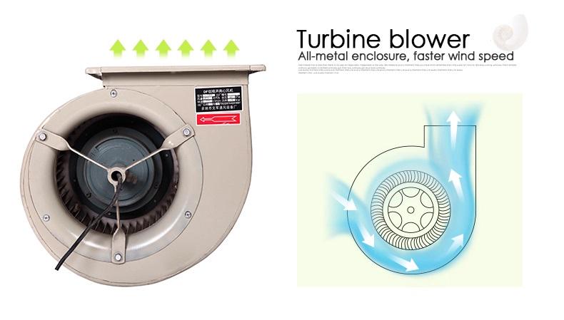 Осушувач повітря Celsius DH-240 - фото 3