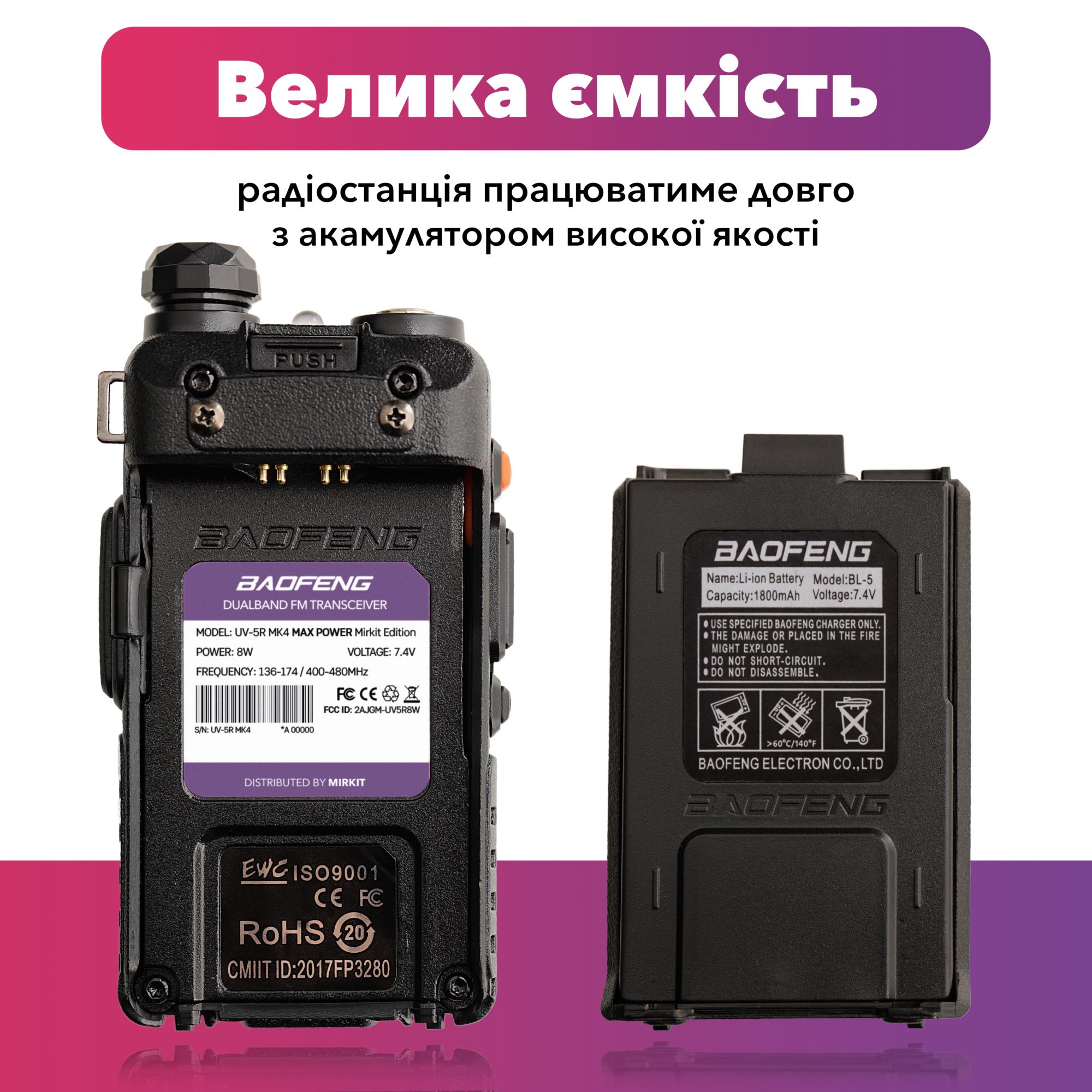 Рація Baofeng UV-5R MK4 8 Вт 1800 mAh з ремінцем на шию Mirkit Чорний (8145) - фото 5