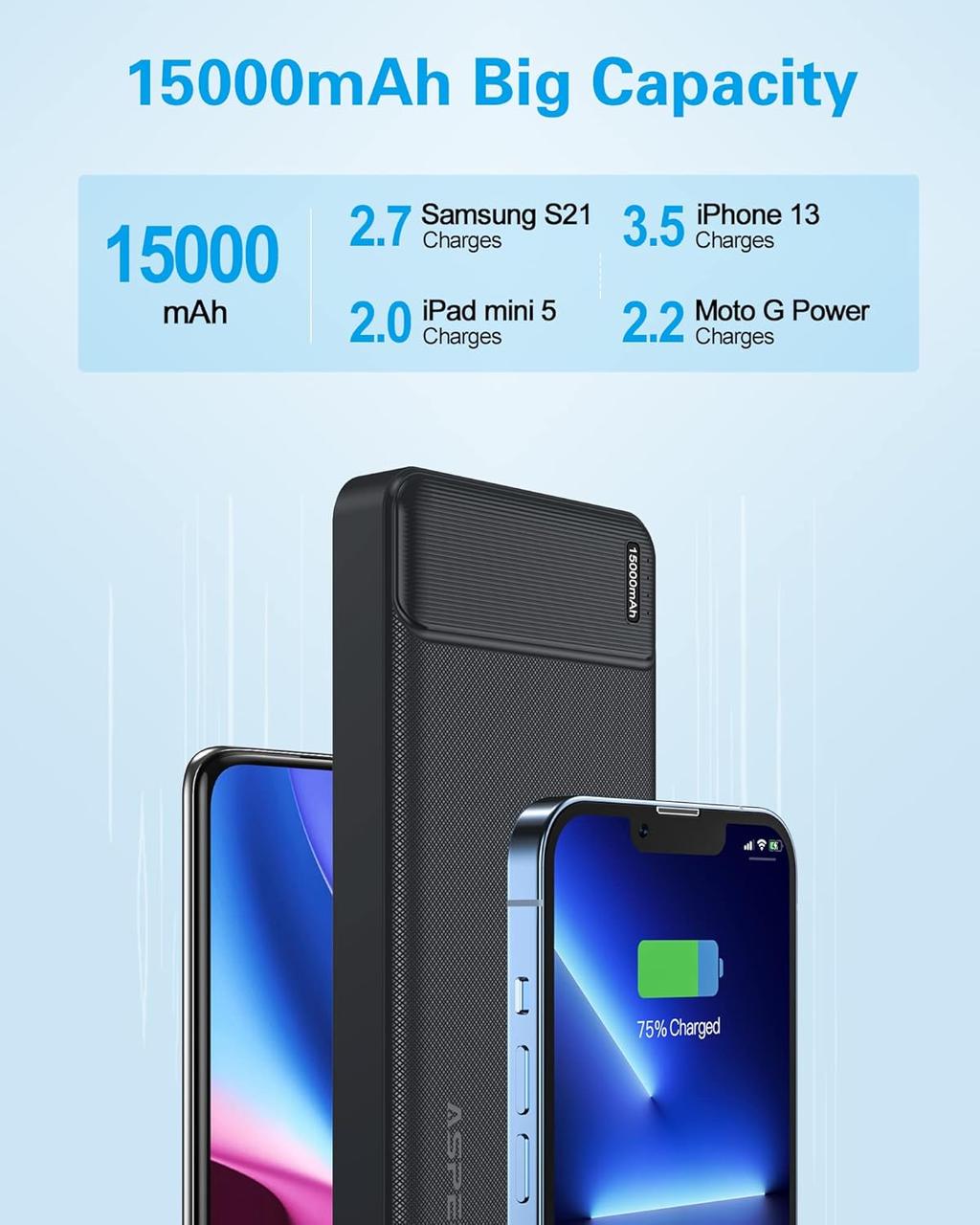 Зарядні пристрої AsperX Power Bank 15 000 мА·год з входом і виходом USB-C 2 шт. - фото 8