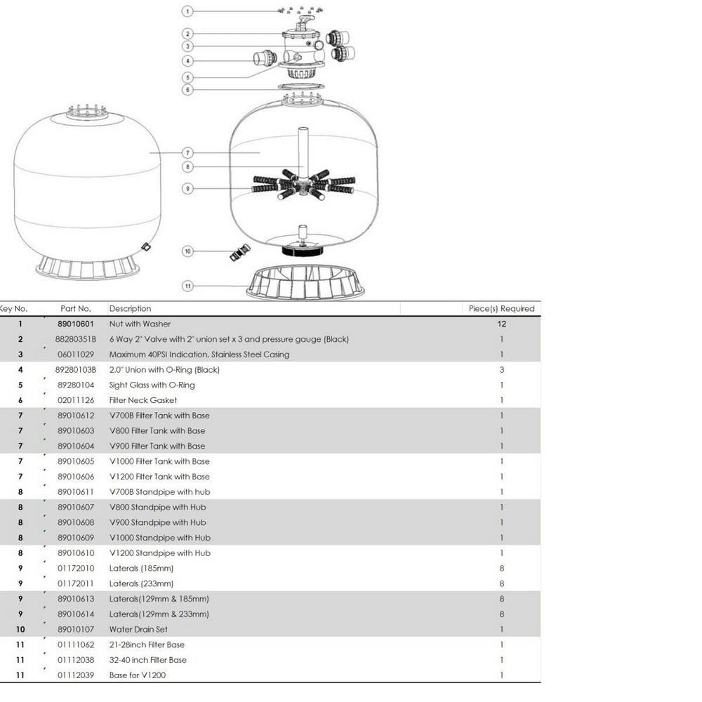 Фильтр песочный Emaux V800 24 м.куб/ч загрузка 355 кг - фото 3 Фильтр песочный Emaux V800 24 м.куб/ч загрузка 355 кг - фото 3