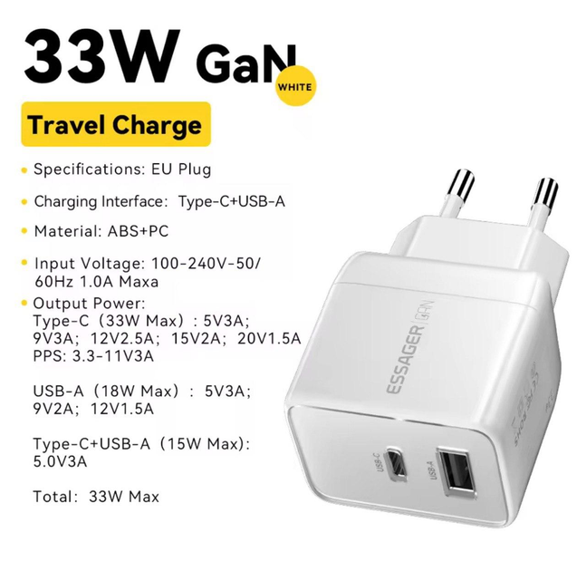 Зарядное устройство сетевое 33W Essager GAN быстрая зарядка PD/QC3.0 USB-A/USB Type-C ECT33W-LJB02-Z White (28495578) - фото 2