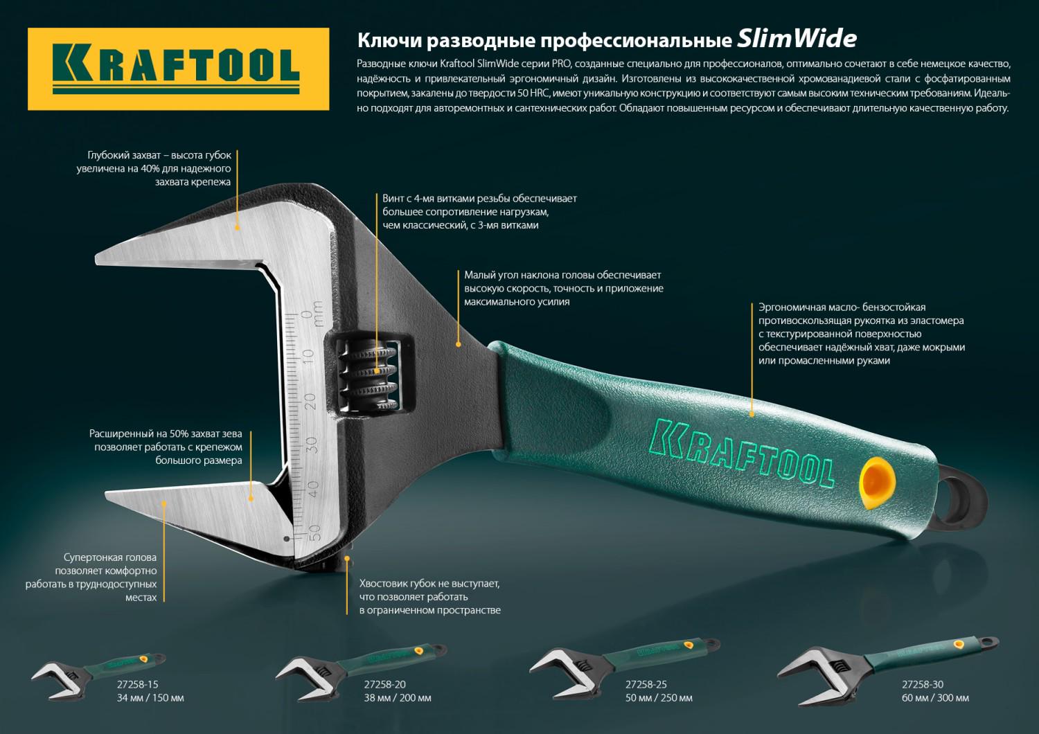 Ключ разводной Kraftool SlimWide 150/34 мм (27258-15) - фото 2