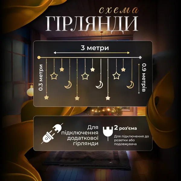 Гирлянда-штора Луна и звезды размер 3х0,9 м 12 фигур Разноцветный - фото 7 Гирлянда-штора Луна и звезды размер 3х0,9 м 12 фигур Разноцветный - фото 7