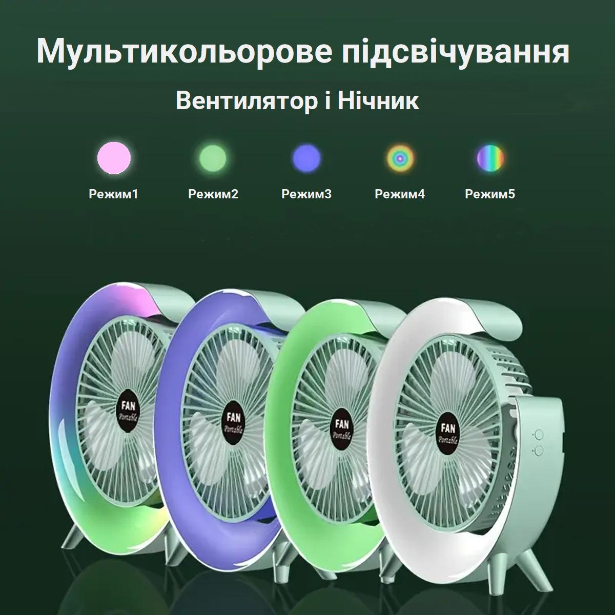 Вентилятор-лампа Colorful Desktop Fan F13 портативний настільний USB три швидкості акумулятор обертання 180° Blue (200312) - фото 11 Вентилятор-лампа Colorful Desktop Fan F13 портативний настільний USB три швидкості акумулятор обертання 180° Blue (200312) - фото 11