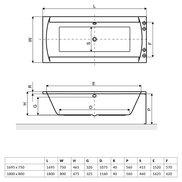 Ванна акриловая прямоугольная Excellent Crown II 170X75 см с ножками (Waex.cro17Wh) - фото 3