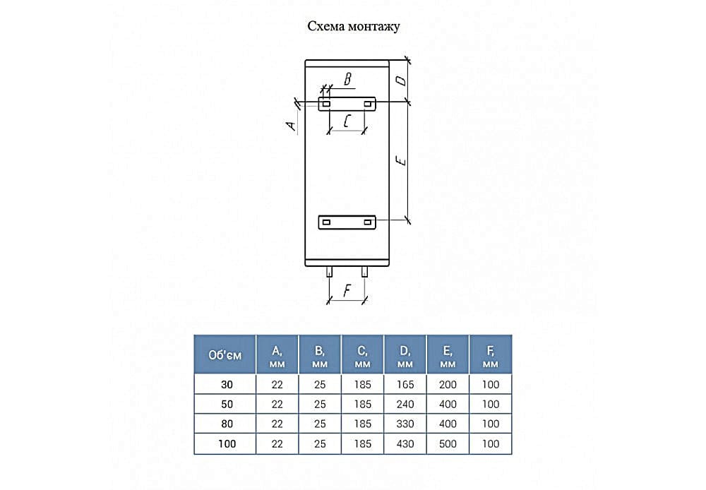 Водонагреватель Thermo Alliance 50 л сухой ТЭН 1х(0,8+1,2) кВт DT50V20G(PD)-D (119479) - фото 3