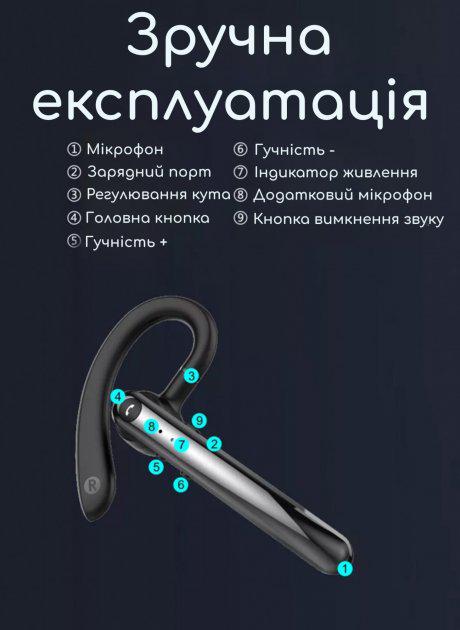 Гарнітура Bluetooth Xicami F990 чорний (11288401) - фото 7