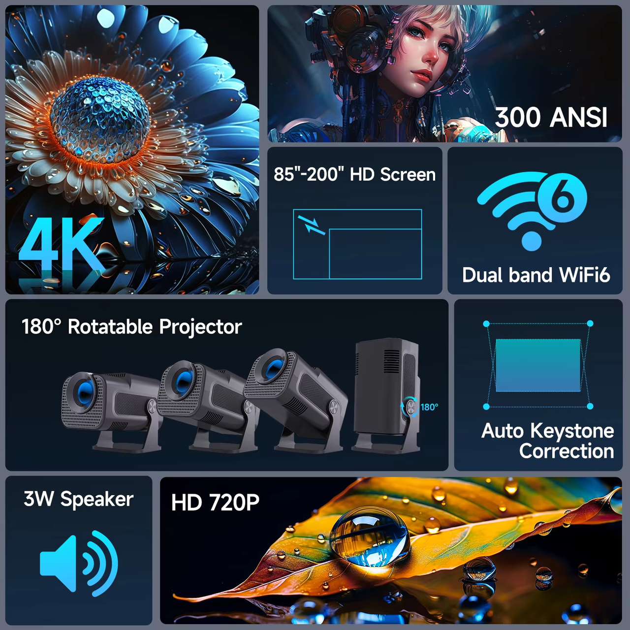 Проектор Magcubic HY320 Mini 4K 300ANSI Android 11 - фото 3
