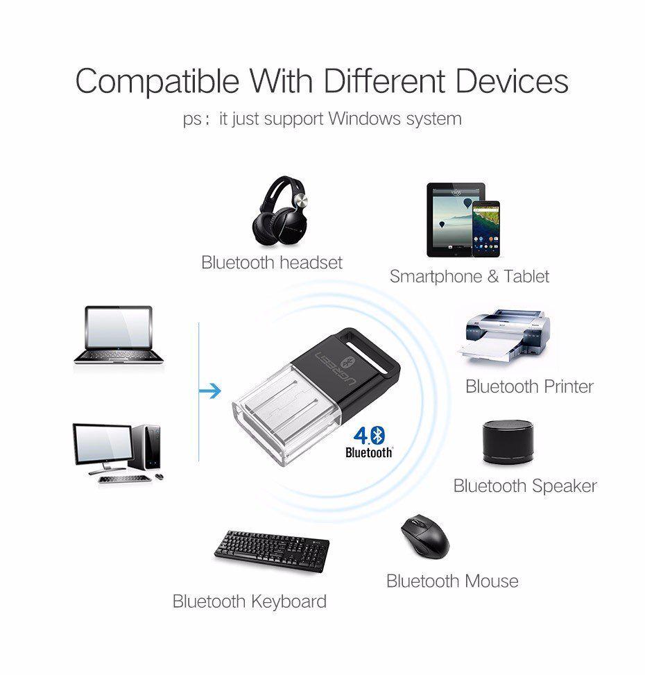 Адаптер Bluetooth UGREEN US192 Black (30524) - фото 18