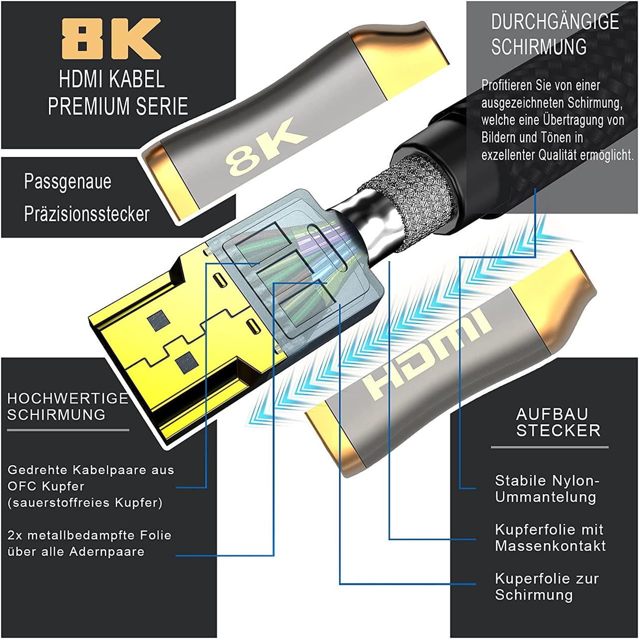 Кабель HDMI 8K (1654240739) - фото 3