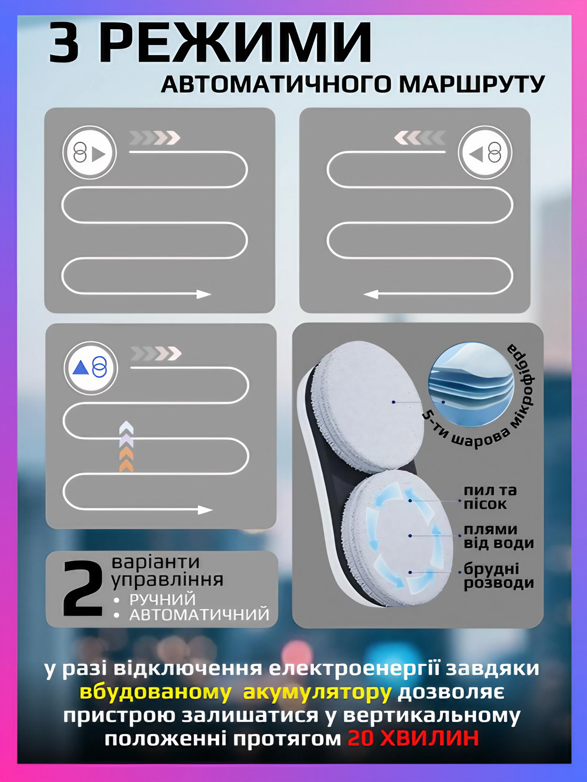 Робот для мойки окон автоматический с пультом управления Белый (jmx2099) - фото 8 Робот для мойки окон автоматический с пультом управления Белый (jmx2099) - фото 8