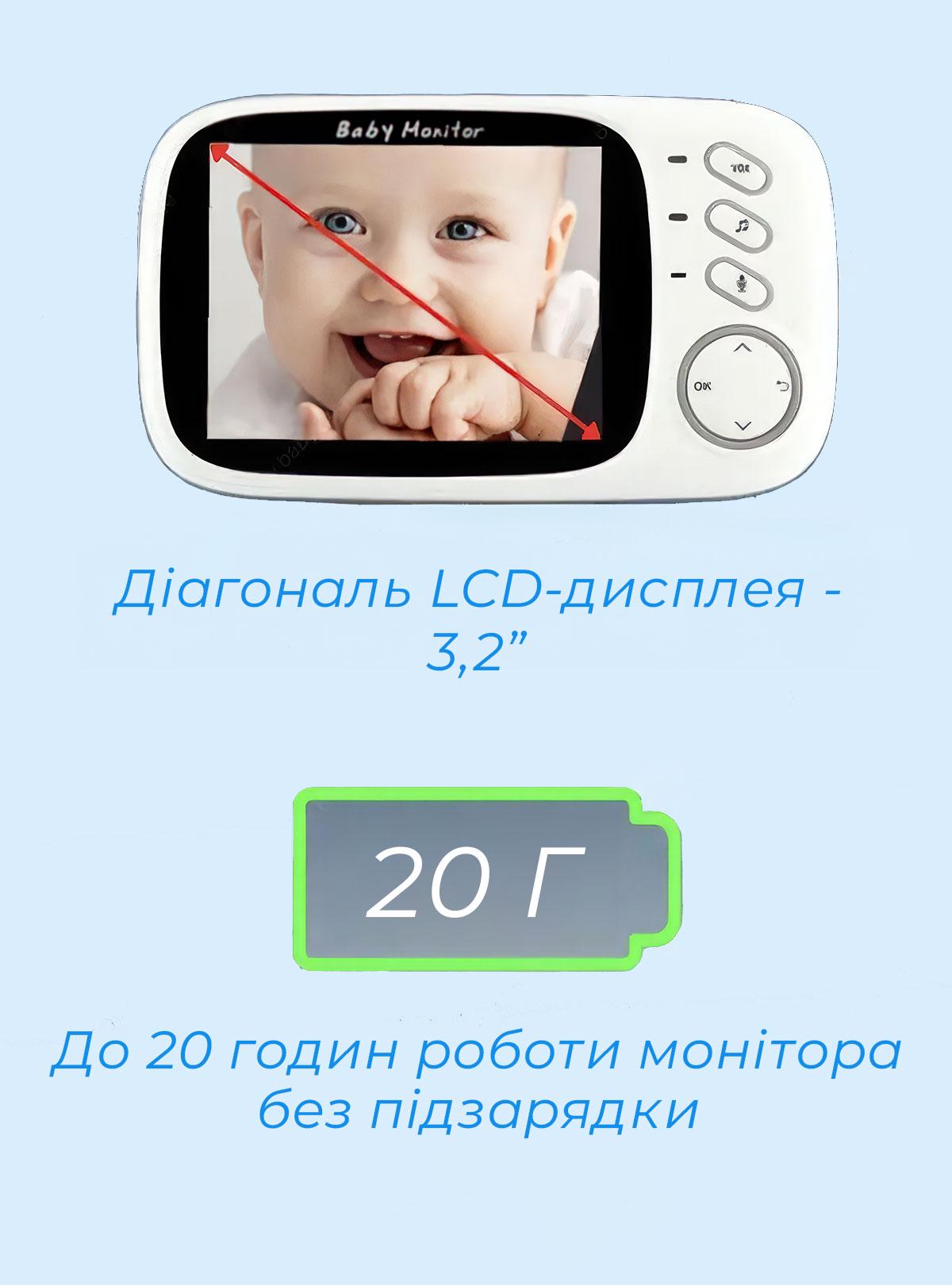 Відеоняня електронна з датчиком звуку OnePro 9146 Baby Monitor VB603 з портативним дисплеєм і вимірюванням температури 68362 Білий - фото 11