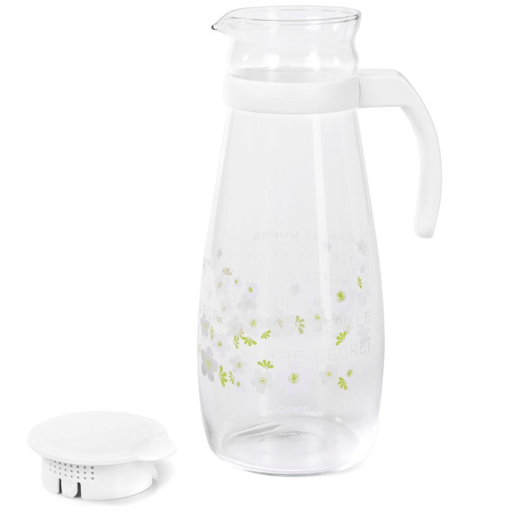 Кувшин Fissman 1,7 л (6455) - фото 4 Кувшин Fissman 1,7 л (6455) - фото 4