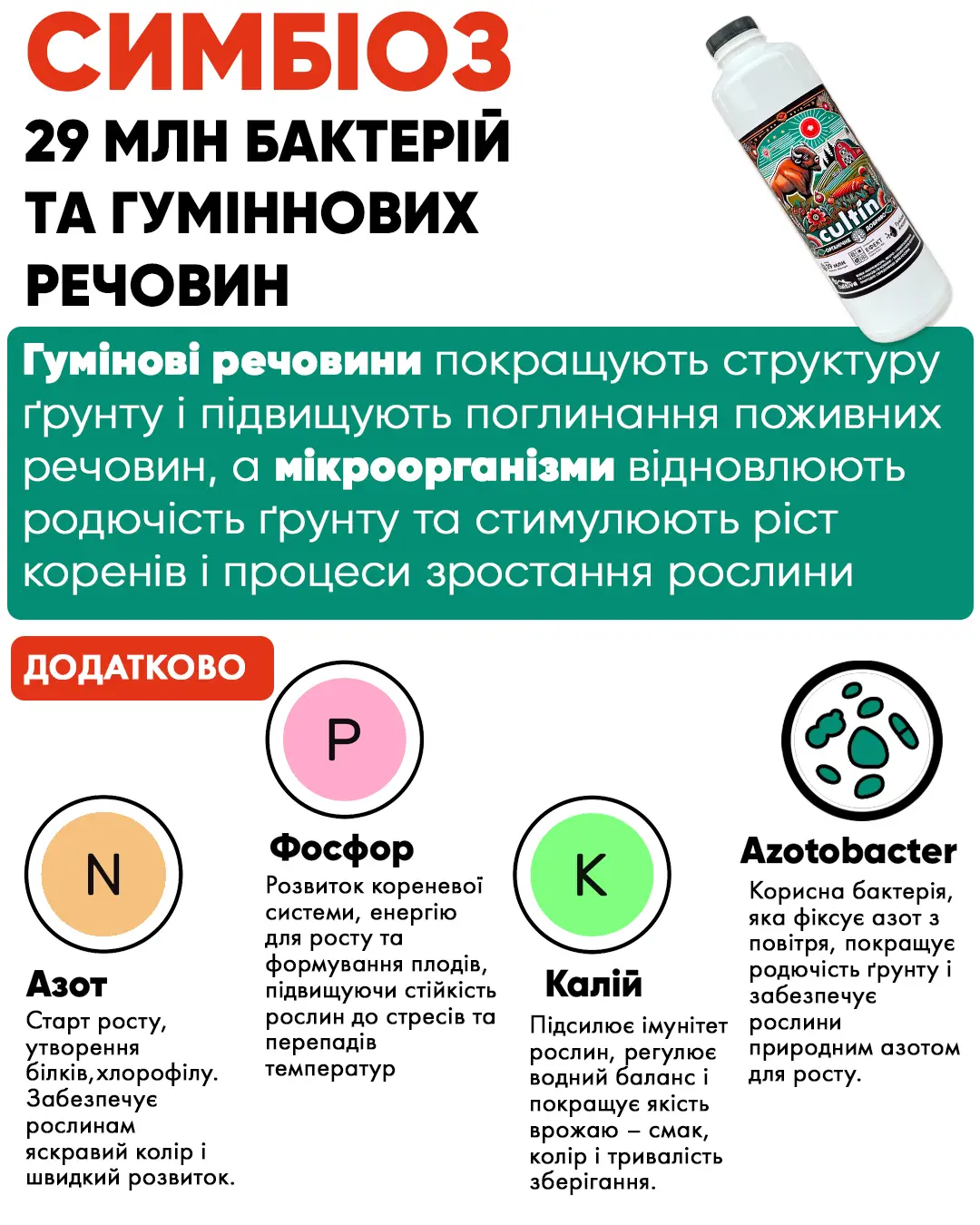 Удобрение органическое Культин с гуминовыми веществами и микроорганизмами 1 л (king20) - фото 3 Удобрение органическое Культин с гуминовыми веществами и микроорганизмами 1 л (king20) - фото 3