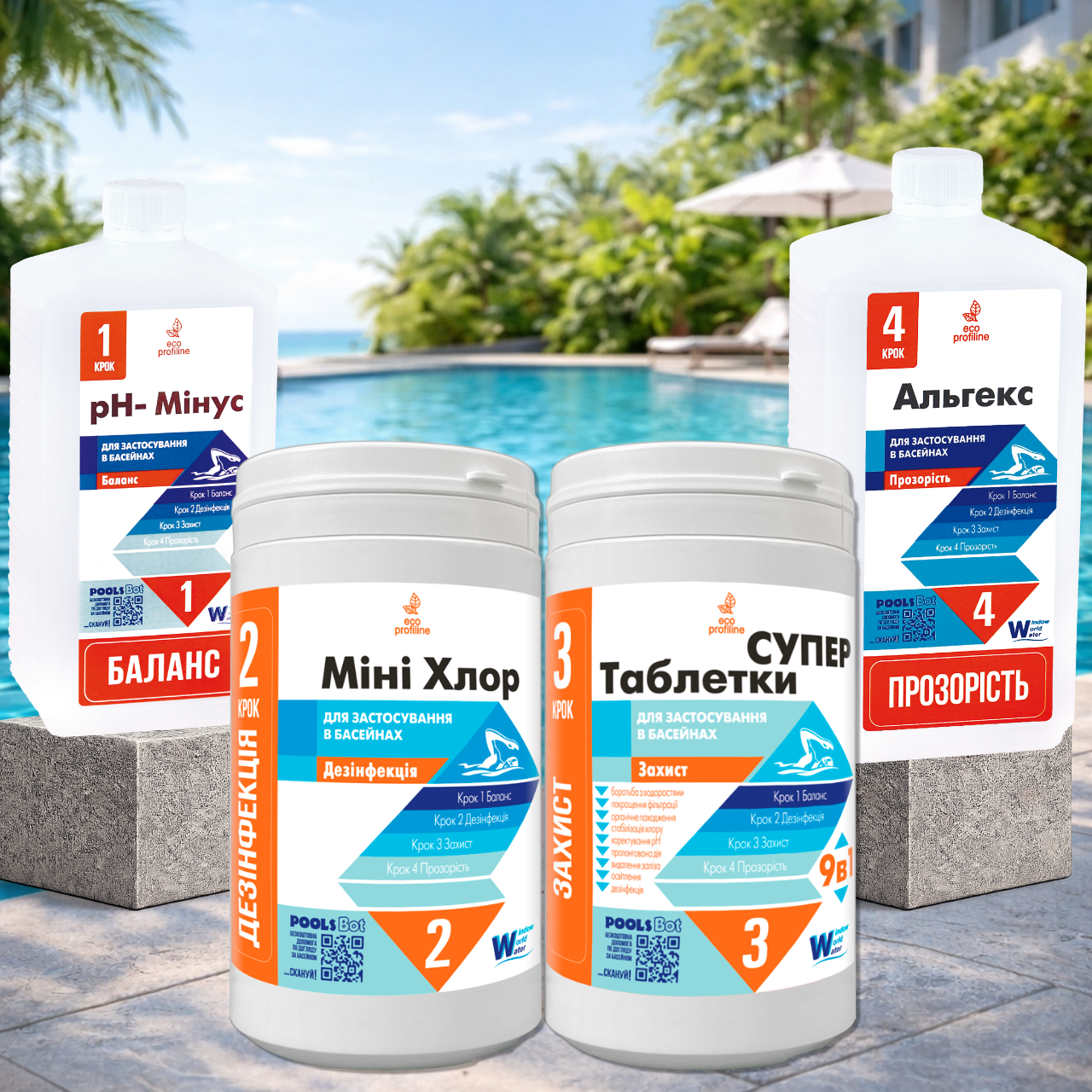 Стартовый набор химии для бассейна 4в1 Window Water полный комплект (34467284)