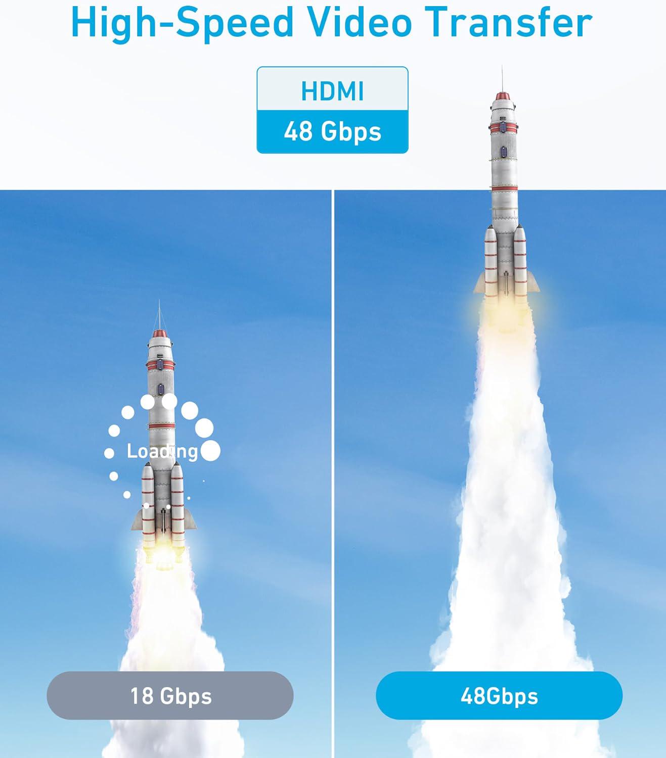 Кабель Anker HDMI 2.1 8K@60Hz Ultra HD 4K@120Hz 48 Gbps 3 м (A8744) - фото 3 Кабель Anker HDMI 2.1 8K@60Hz Ultra HD 4K@120Hz 48 Gbps 3 м (A8744) - фото 3