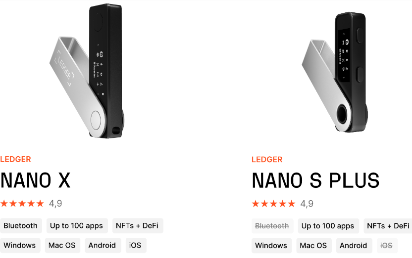 Кошелек для криптовалюты Ledger Nano X (0071) - фото 5 Кошелек для криптовалюты Ledger Nano X (0071) - фото 5