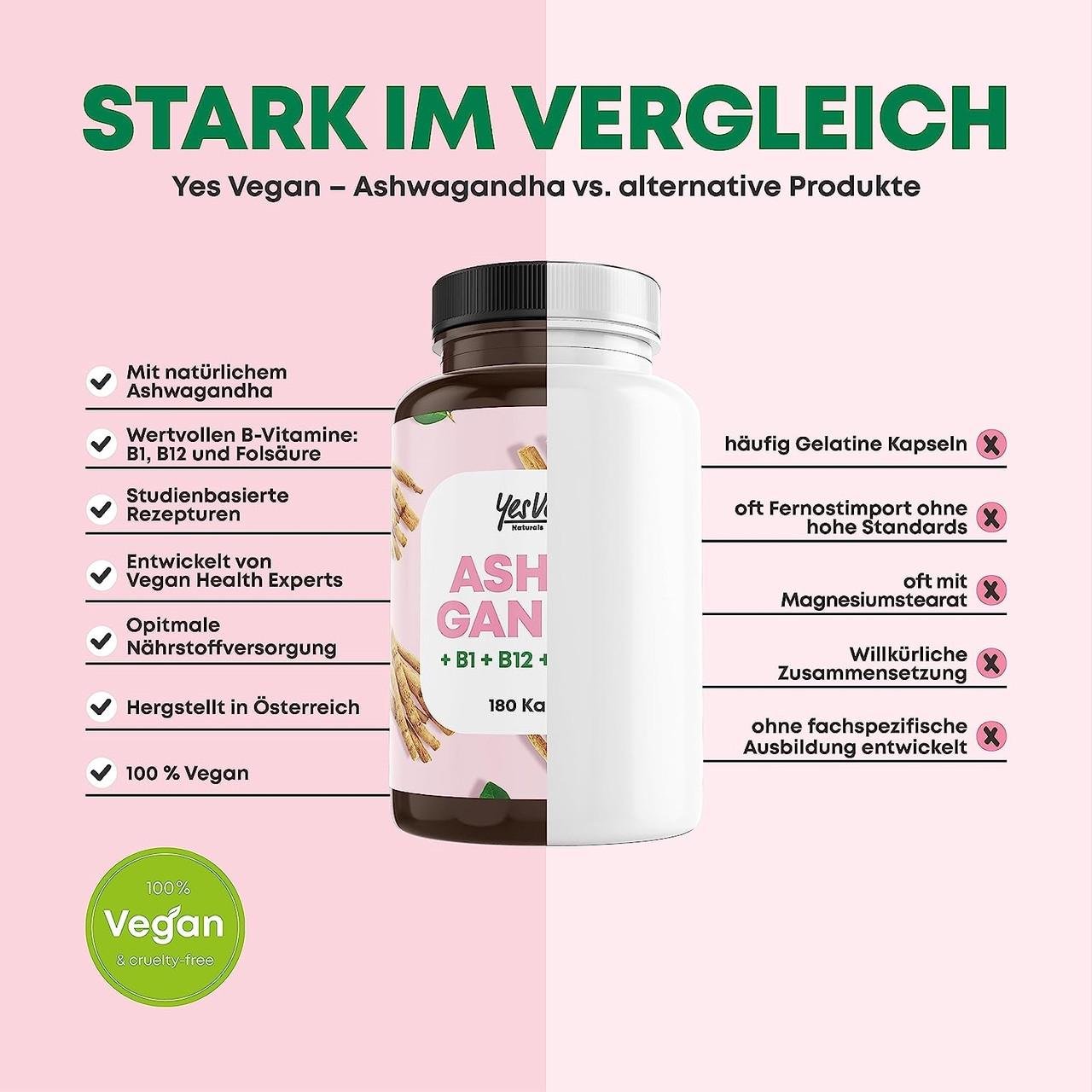 Вітаміни для імунітету KASTINGERS Ашваганда 180 капс. (5009657000V) - фото 4 Вітаміни для імунітету KASTINGERS Ашваганда 180 капс. (5009657000V) - фото 4