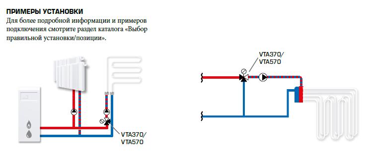 Термостатичний клапан зовнішній VTA572 G1" 30-70°С kvs4,5 ESBE (31702500) - фото 6