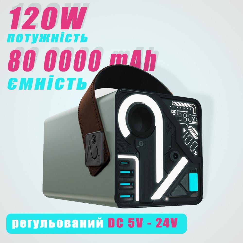 Зарядная станция O2project DC 5V-24V 80000 mAh 120W (13698859) - фото 2