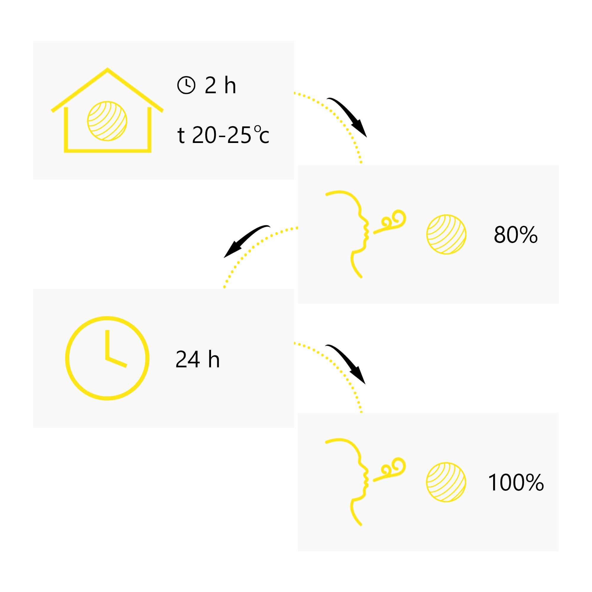 М'яч для фітнесу Cornix Anti-Burst XR-0369 85 см Mint 85 см (5270) - фото 8 М'яч для фітнесу Cornix Anti-Burst XR-0369 85 см Mint 85 см (5270) - фото 8