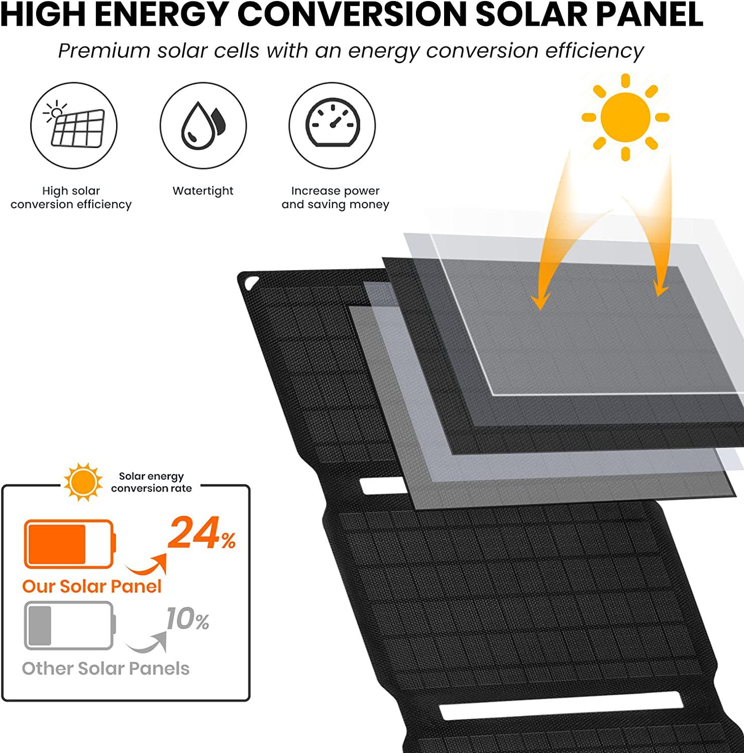 Солнечная панель FlexSolar 20W IP67 с быстрой зарядкой QC 3.0 18 Вт Black (240654) - фото 8