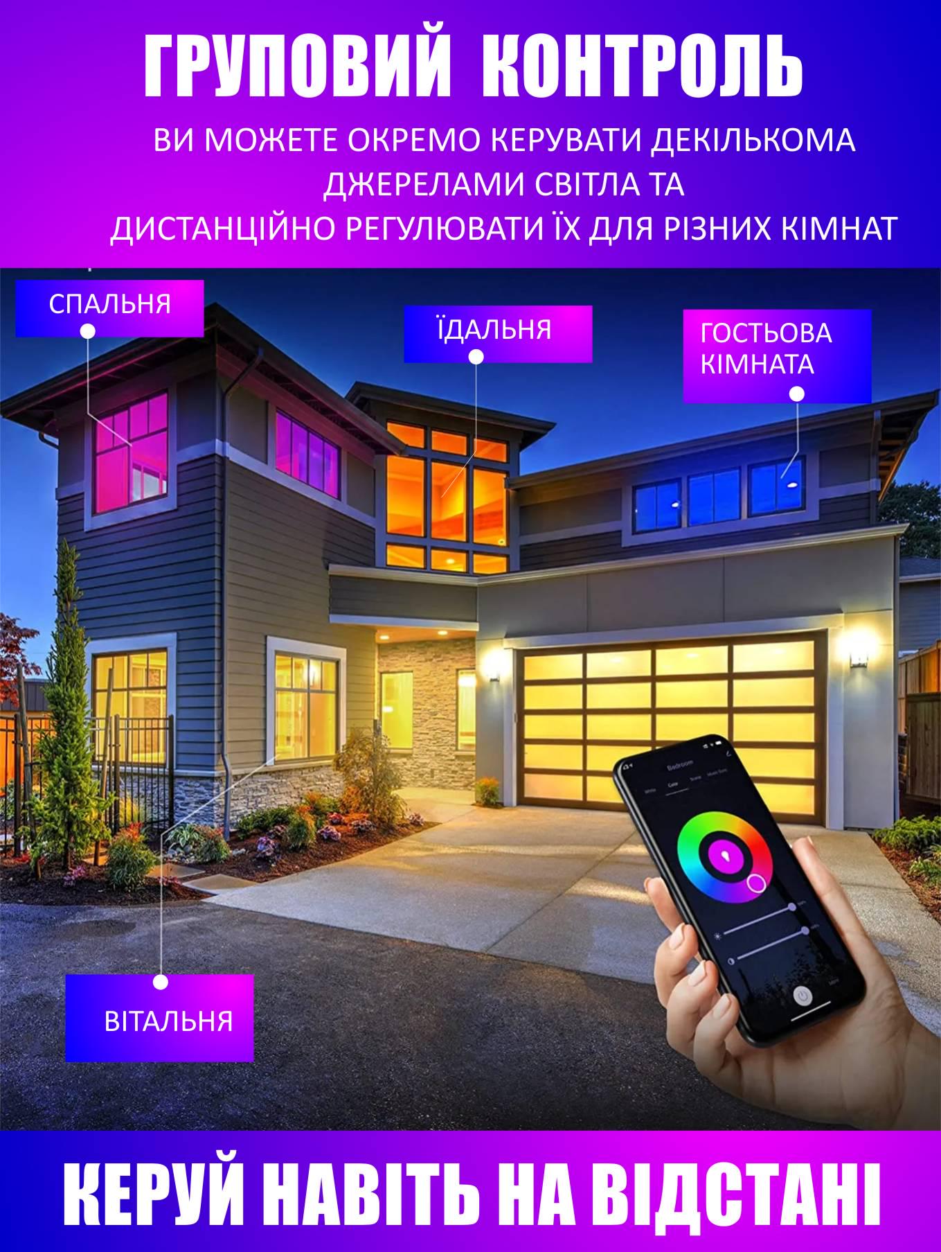 Світильник розумний стельовий RGB CCT Wi-Fi з пультом ДК 24W ø 290 мм (801794) - фото 4