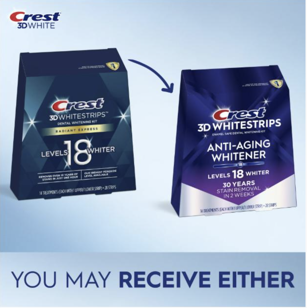 Отбеливающие полоски для зубов Crest 3D Whitestrips Anti-Aging Whitener 14 уп./28 полосок - фото 4