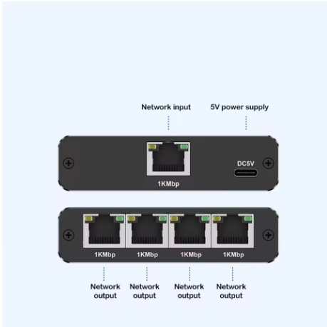 Разветвитель для интернета 1000 Mb Rj45 (1-4) - фото 2