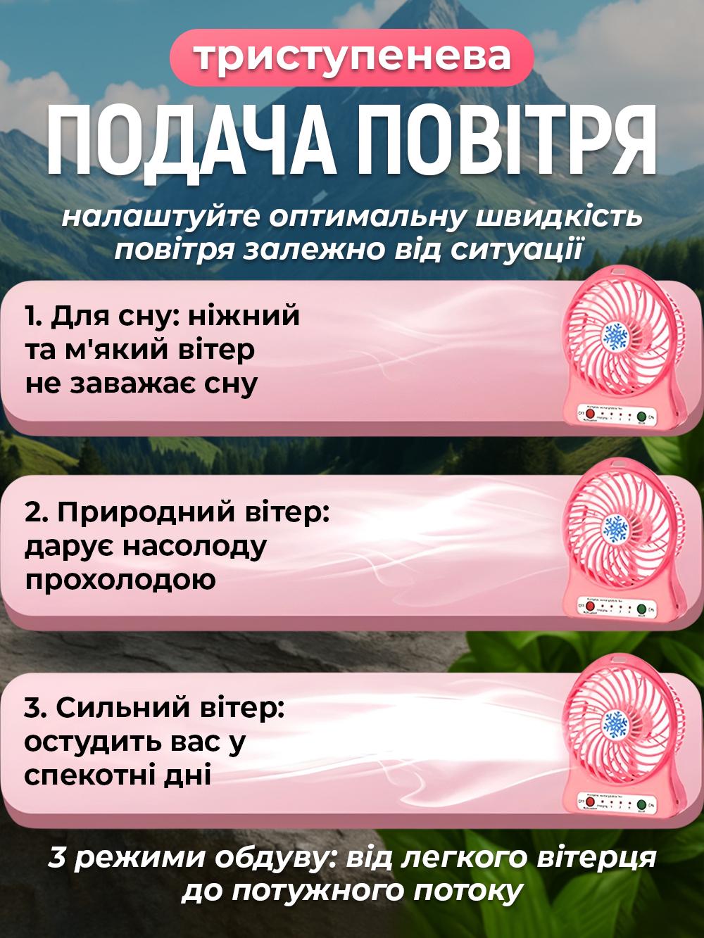 Настольный вентилятор Mini Fan USB аккумуляторный Черный (5fc696b1) - фото 5