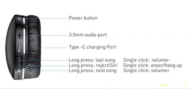 Навушники Baseus Bluetooth Encok D02 Pro TWS Чорний - фото 7