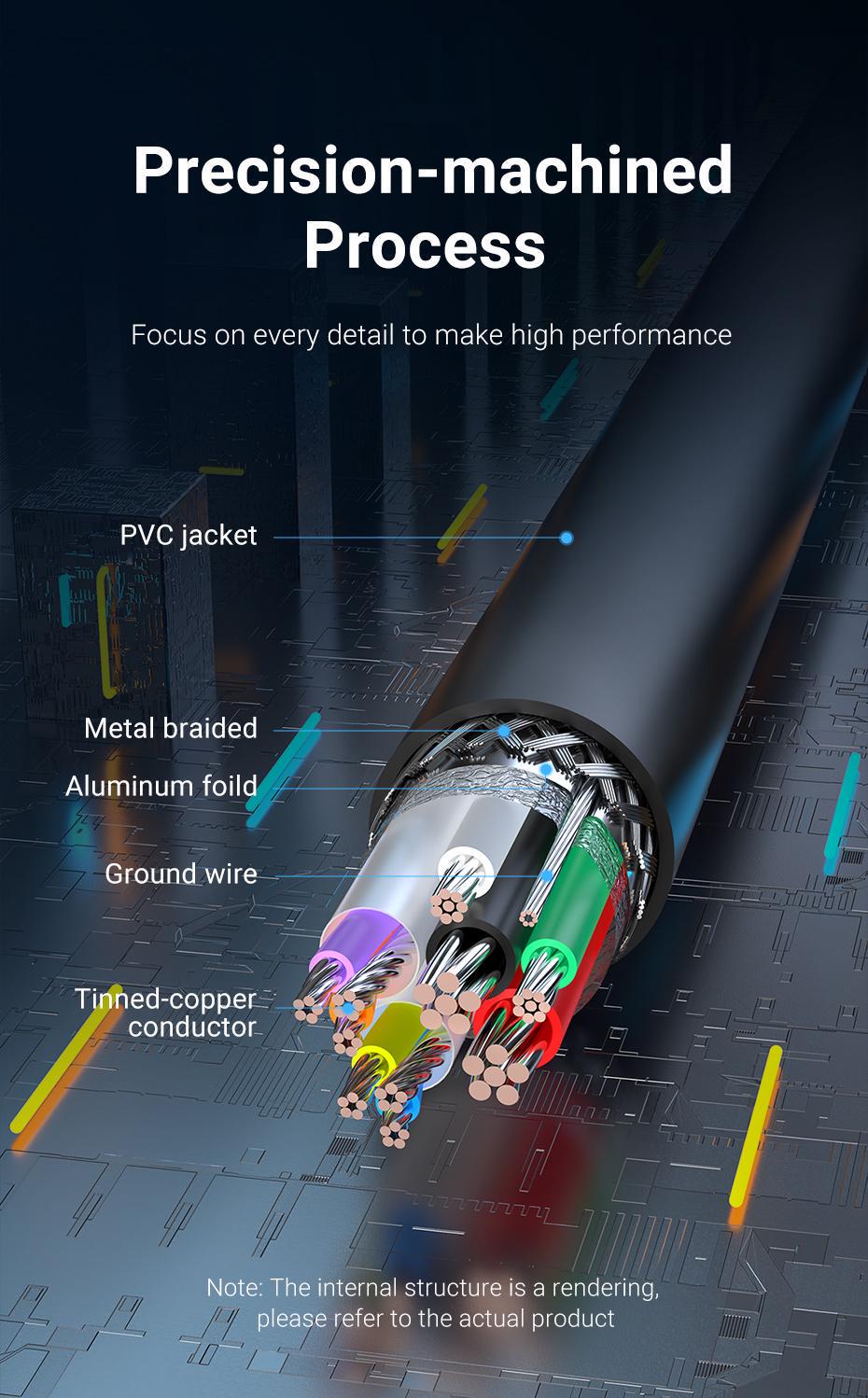 Кабель Vention USB 3.0 5 Гбіт/с USB-A папа на USB-A мама 1 м Чорний (CBHBF) - фото 11 Кабель Vention USB 3.0 5 Гбіт/с USB-A папа на USB-A мама 1 м Чорний (CBHBF) - фото 11
