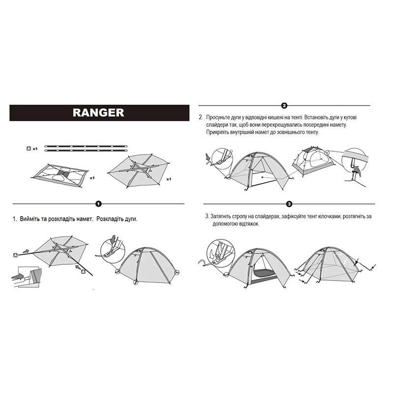 Палатка двухместная Tramp Ranger 2 v2 (TRT-099) - фото 3