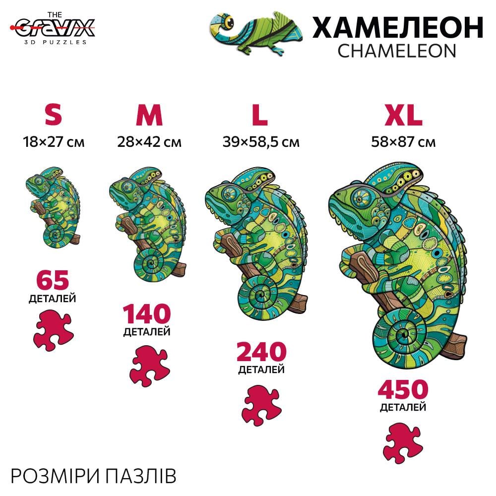 Пазл дерев'яний фігурний THEGRAVIX Серія тварини Хамелеон 450 деталей - фото 3 Пазл дерев'яний фігурний THEGRAVIX Серія тварини Хамелеон 450 деталей - фото 3
